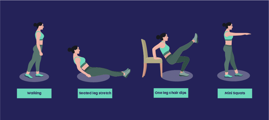 Simple exercises to help with Knee Arthritis